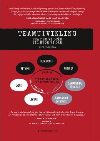Teamutvikling